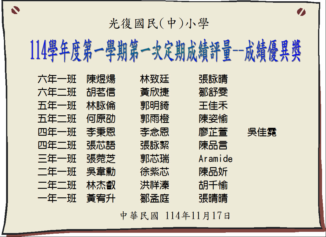 114-1期中評量成績優異