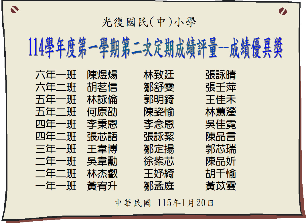 114-1期末評量成績優異