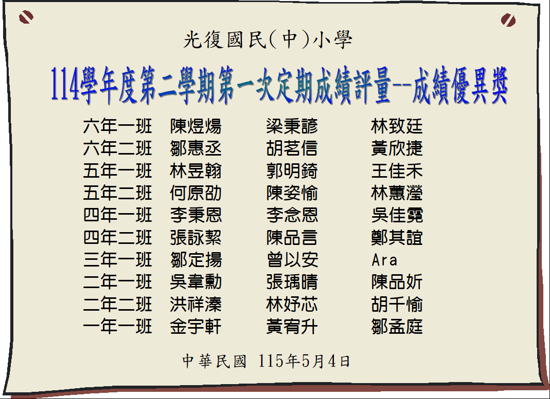 114-2期中評量成績優異