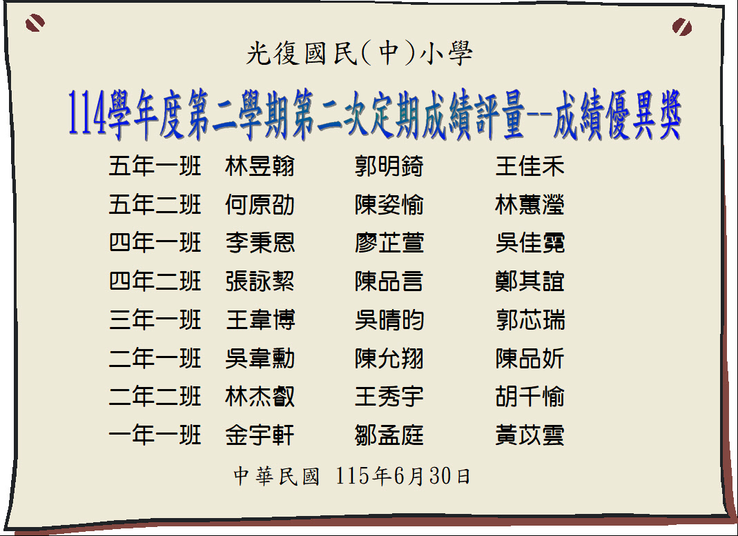 114學年度第二學期第二次定期評量成績優異獎